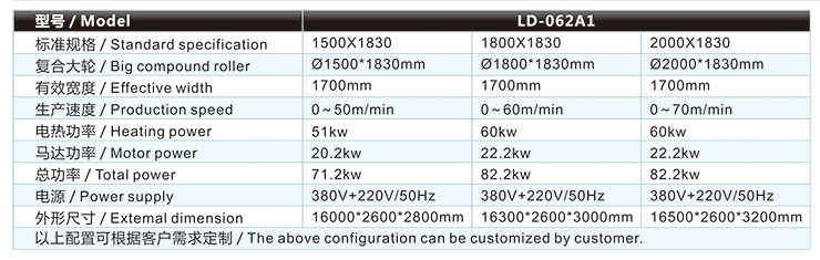LD-062A1.jpg LD-062A1.jpg