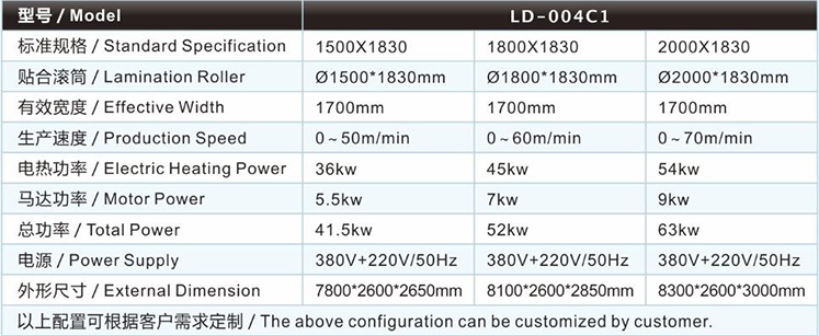 鞋材復合機7(參數(shù)).jpg 鞋材復合機7(參數(shù)).jpg